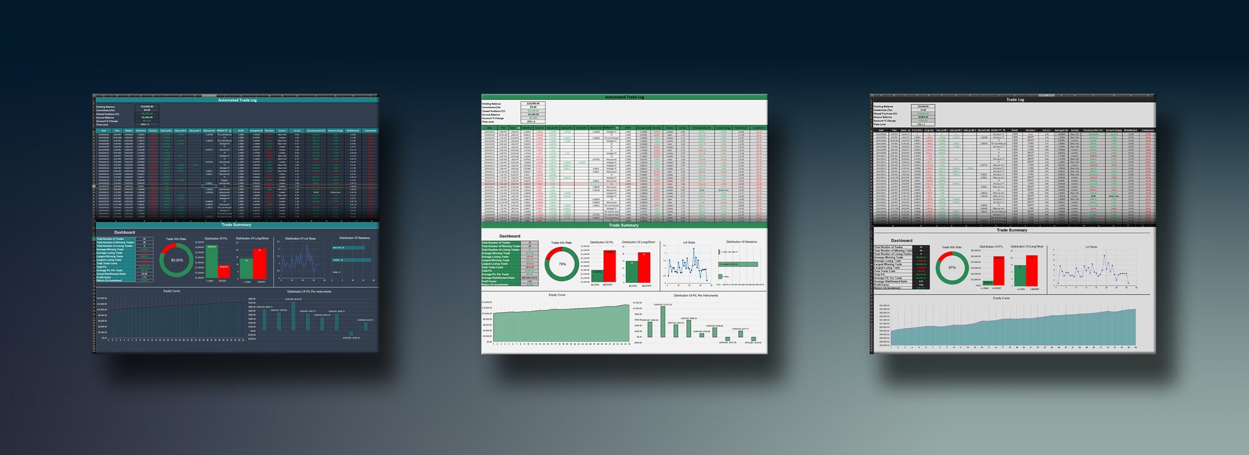 The automated trading journal in dark, bright and grey themes: trade log on top, dashboard with charts below